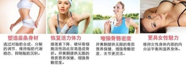 Four women showcasing different health and fitness benefits from beauty revital product, with text in Chinese.